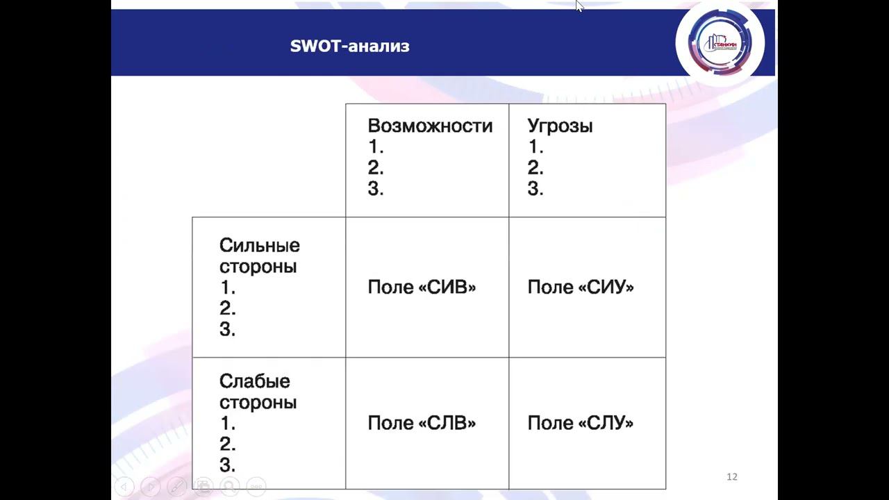 УУ_Стратегия 2 смотреть онлайн
