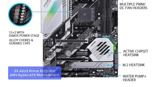 TOP 5 Best Motherboards For Ryzen 5 5600x 2023