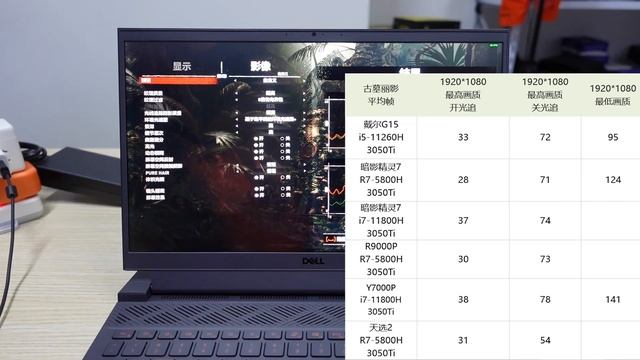 6699(RMB)，戴尔G15/5511游戏本开箱，i5-11260H、RTX3050Ti смотреть онлайн