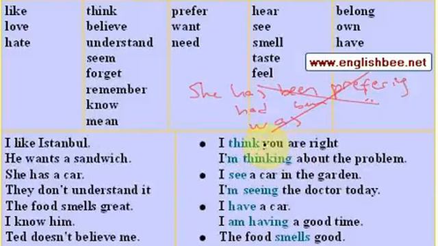 stative verbs.mp4 смотреть онлайн