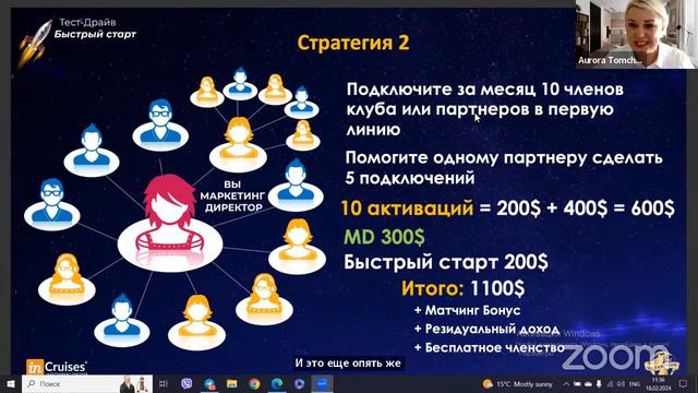 ТРИ СТРАТЕГИИ БЫСТРОГО СТАРТА СПИКЕР АВРОРА ТОМЧУК смотреть онлайн