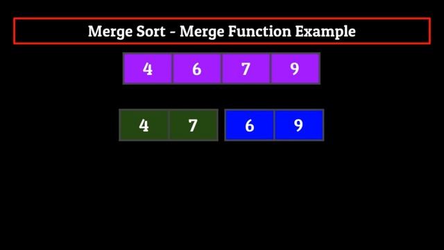 Merge Sort - Sorting Algorithms Mini-Series (Episode 6) смотреть онлайн