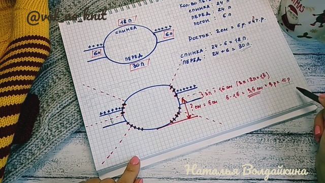 Реглан-погон. Имитация втачного рукава. Расчет реглана-погона.