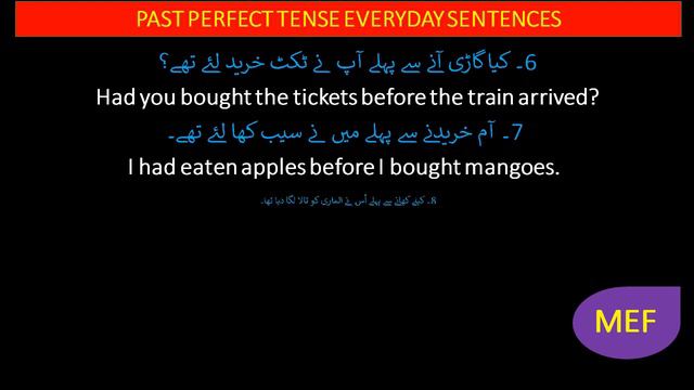 Past Perfect Tense with 70 Everyday Sentences смотреть онлайн
