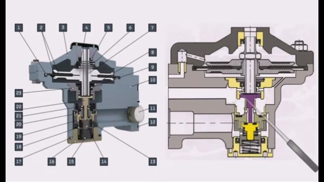 БЭПП Работа реле давления смотреть онлайн