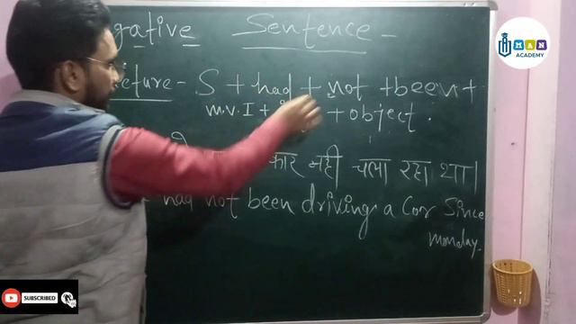 past perfect continuous tense Part - 8 #education#tense#english #trickshots#study#success#share смотреть онлайн