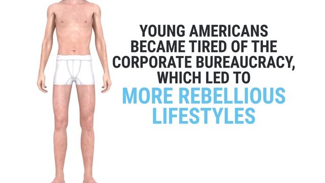 How the perfect body for men has changed over the last 150 years смотреть онлайн