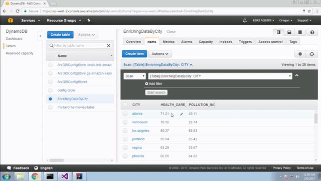 Extending ArcGIS Server смотреть онлайн