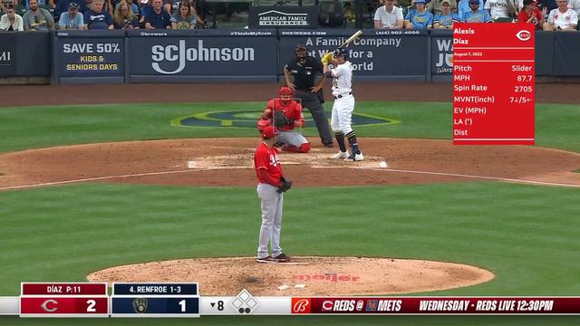 Alexis Díaz | Aug 2 ~ 14, 2022 | MLB highlights смотреть онлайн