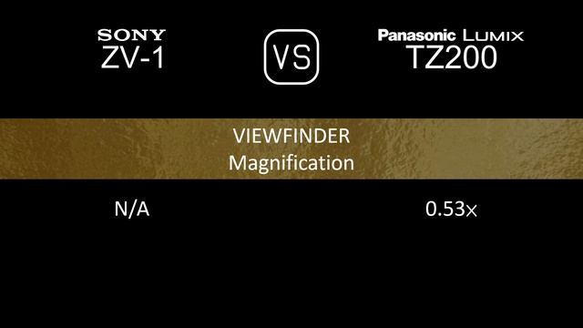 Sony ZV-1 vs. Panasonic Lumix TZ200: A Comparison of Specifications смотреть онлайн
