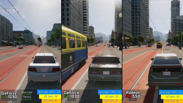 Watch Dogs 2 vs Overclocked GT 1030 vs Stock vs Radeon RX550 (Core i3-4130) смотреть онлайн