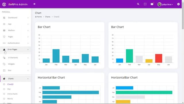 Bootstrap Admin Template Dashboard - Soft Pro смотреть онлайн