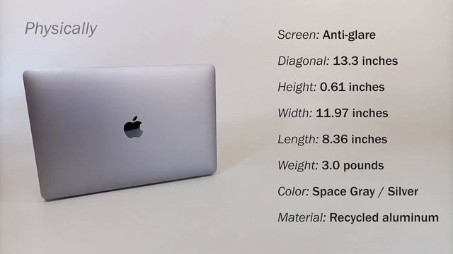 Apple Macbook Pro 13-inch M2 – All the specifications in detail (M2, XDR, RAM, SSD, USB-C, PSU) смотреть онлайн