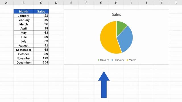 How to Add a Legend in an Excel Chart смотреть онлайн