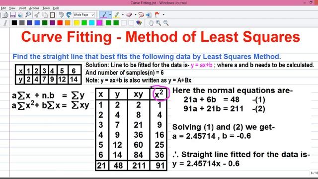Curve Fitting 7 - Least Squares Method_Equation of Straight Line (y=ax+b) смотреть онлайн