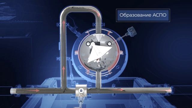 Счетчик количества жидкости СКЖ с функцией очистки от АСПО смотреть онлайн