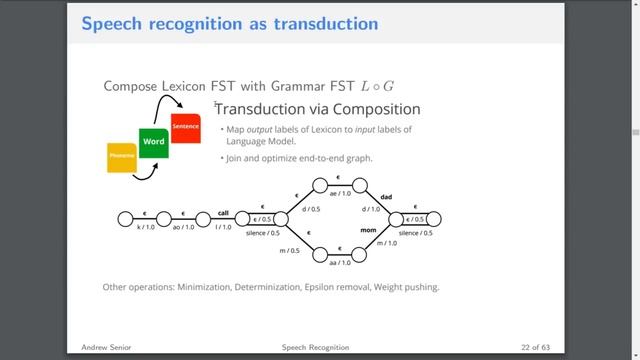 Lecture 9 - Speech Recognition (ASR) [Andrew Senior] смотреть онлайн