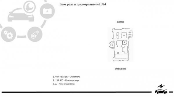 Предохранители и реле Тойота Королла 100 с описанием и схемами блоков