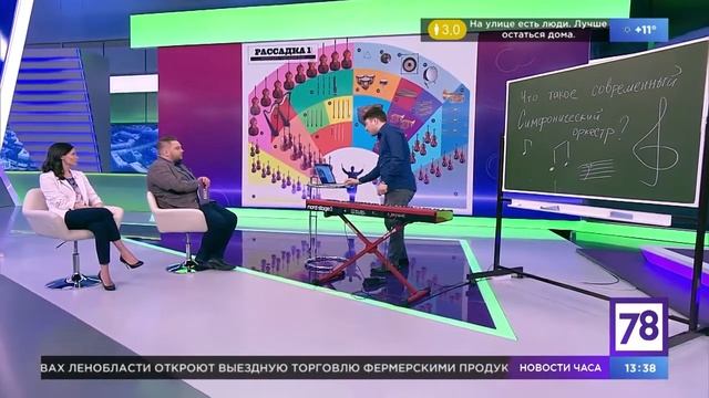 Современный симфонический оркестр. смотреть онлайн