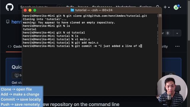 What Is GitHub and How To Use It? смотреть онлайн