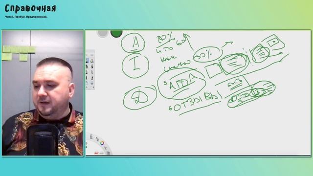 Как создать продающий лендинг | Валерий Домашенко смотреть онлайн