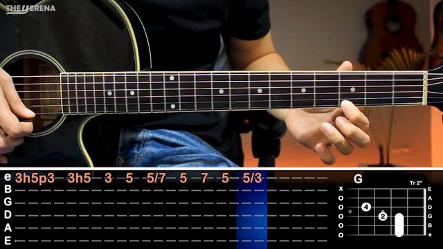 Ya Acabó - Marca MP (SOLO de GUITARRA) Tutorial | Acordes смотреть онлайн