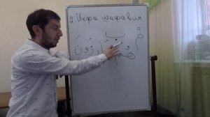 Таджвид. Урок № 6. Правило чтения буквы "Мим" с сукуном.