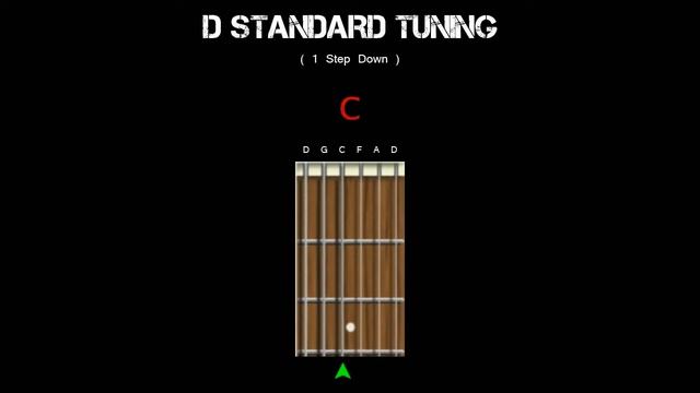 Guitar Tuning - D Standard (1 Step Down) смотреть онлайн