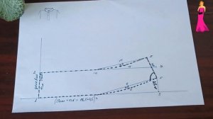 Построение выкройки воротника СТОЙКА!