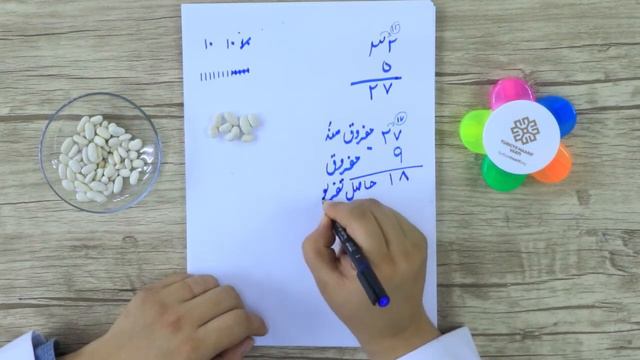 دویم ټولګی مضمون ریاضی لوست 20 موضوع د دوه رقمی عدد څخه د بو رقمی تفریق جی پوره اخیستل دی برخه 50 смотреть онлайн