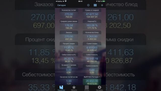 iikoDashboard Урок 5 - Фильтры смотреть онлайн