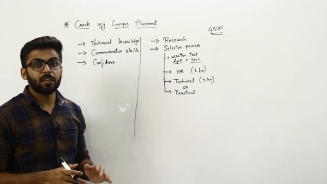 CRACK Any Campus Placement Job | Guaranteed Tips | Campus Placement Jobs смотреть онлайн