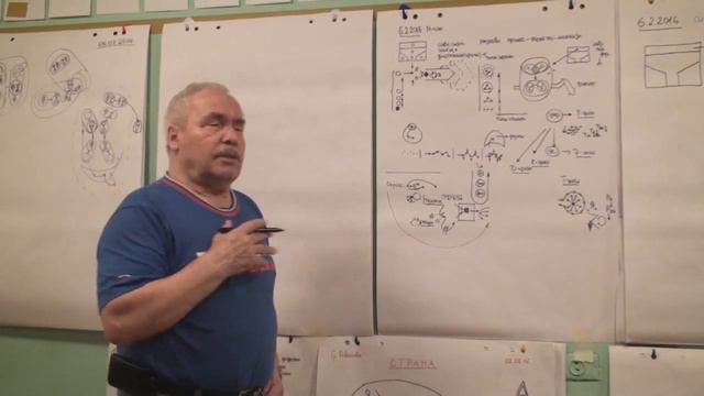 Совокупный спрос Структурные отношения и государственное управление 2016 смотреть онлайн