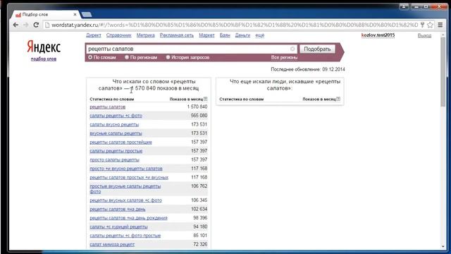 7 Работа с wordstat yandex ru смотреть онлайн