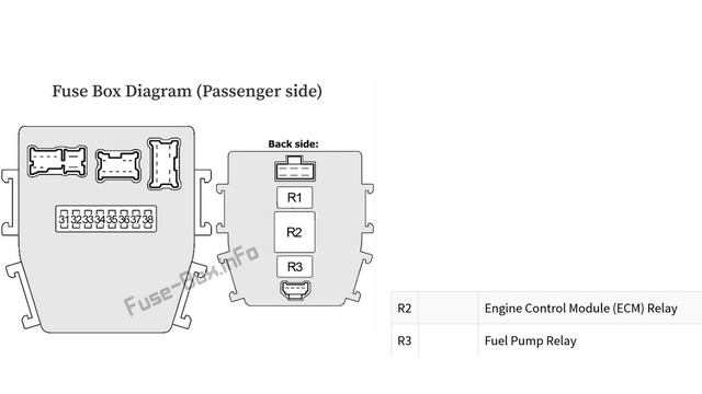 Infiniti Q45 2001-2006 fuse box diagram смотреть онлайн