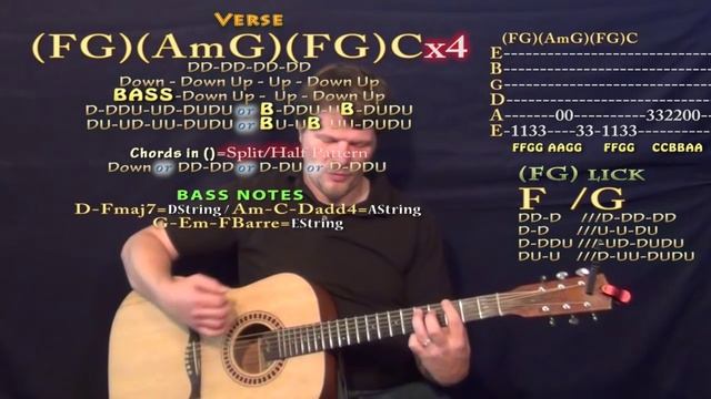 Shut Up and Dance (Walk the Moon) Guitar Lesson How to Play Tutorial смотреть онлайн