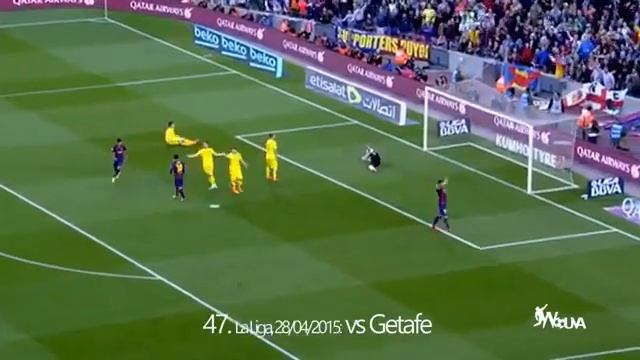 ТОП 100!СТО ГОЛОВ НЕЙМАРА ЗА БАРСЕЛОНУ!!! смотреть онлайн