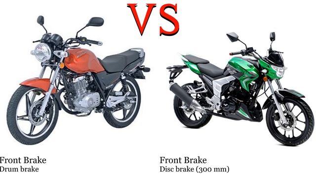 Suzuki GS 125 vs Lexmoto Venom 125 Test specification comparison смотреть онлайн