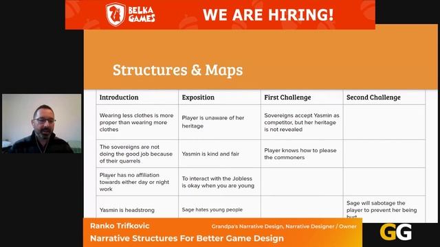 Ranko Trifkovic - Narrative Structures For Better Game Design смотреть онлайн
