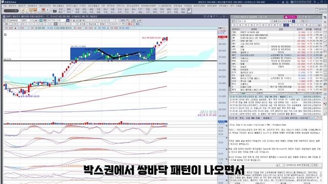 테슬라 매수타점 '이 가격' 입니다. смотреть онлайн