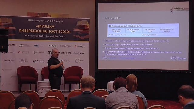 Презентация ИБ для руководства