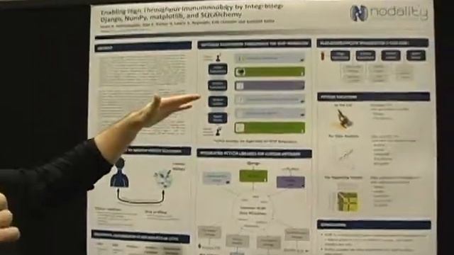 Enabling High Throughput Immunobiology by Integrating Django, numpy, matplotlib, and SQLAlchemy смотреть онлайн