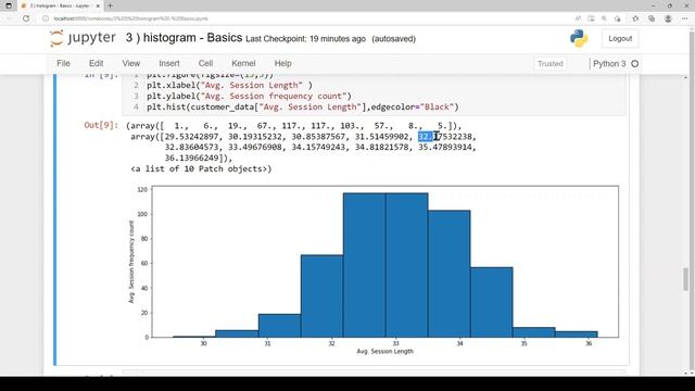 Matplotlib Tutorial 4 | Histogram | How to create Histograms in Matplotlib ? | tamil смотреть онлайн