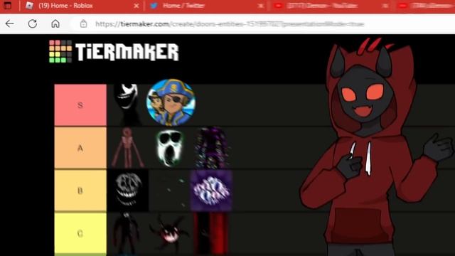I Ranked EVERY MONSTER inside of Roblox DOORS... смотреть онлайн