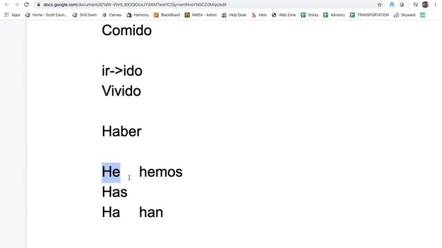 Present Perfect - Spanish смотреть онлайн