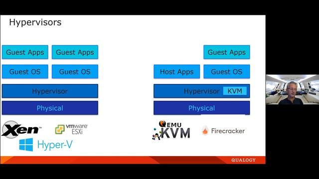 Michel Schildmeijer: "Build a secure container landscape on the Oracle Cloud" смотреть онлайн