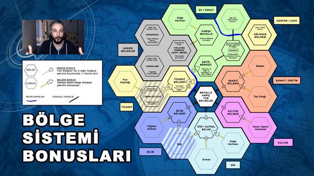 DETAYLI BÖLGE (DISTRICT) VE YAKINLIK BONUSU SİSTEMİ - Civilization 6 Türkçe Rehber #3 смотреть онлайн