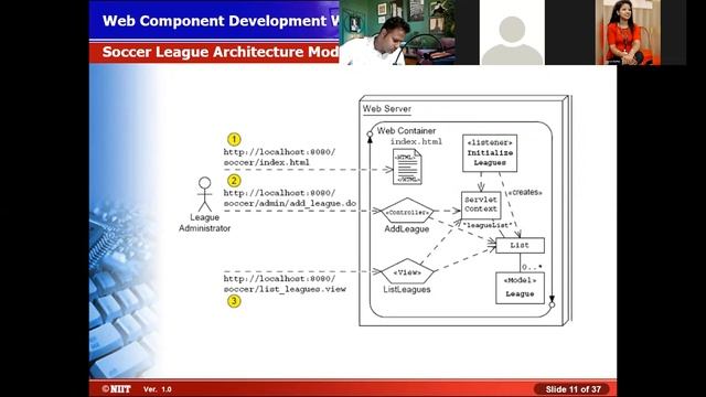 SERVLET CONTEXT смотреть онлайн