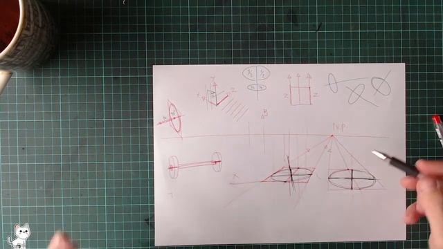 How to draw wheels #1 Ellipses essentials смотреть онлайн