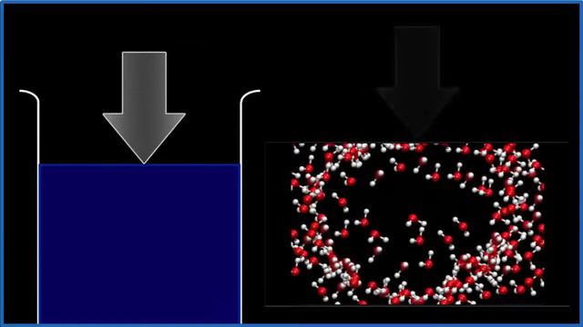 Vapor Pressure and Boiling смотреть онлайн